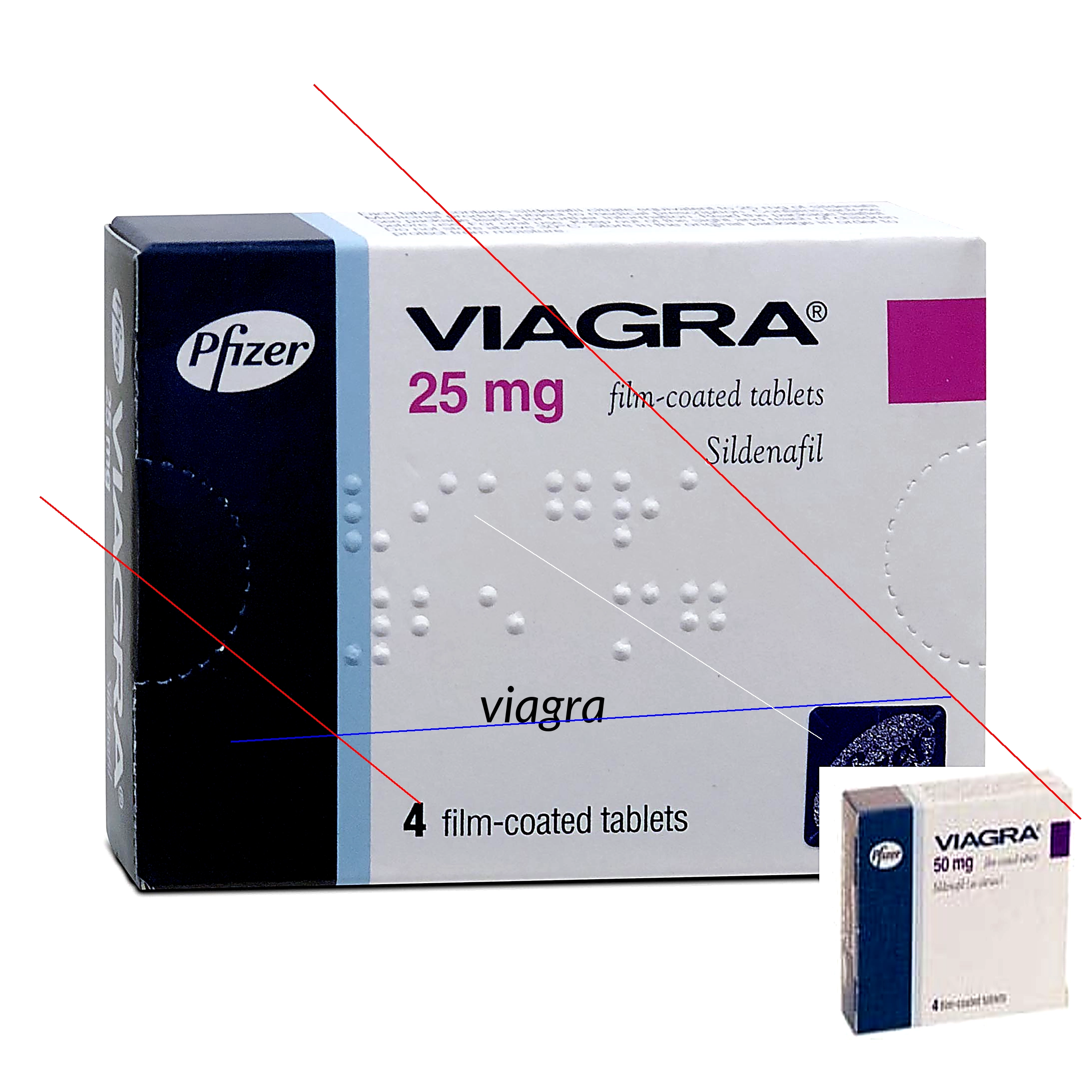 Acheter viagra pour femmes